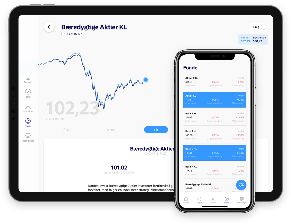 MyInvest Funds