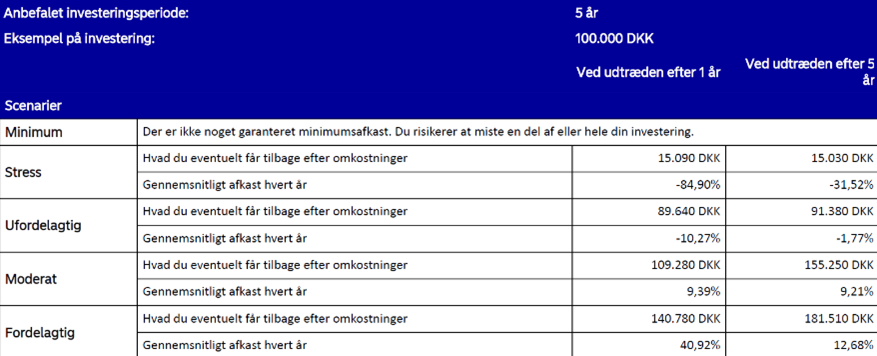 Resultatscenarier