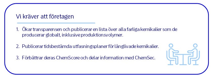 Bolagsdialog Nordea PFAS