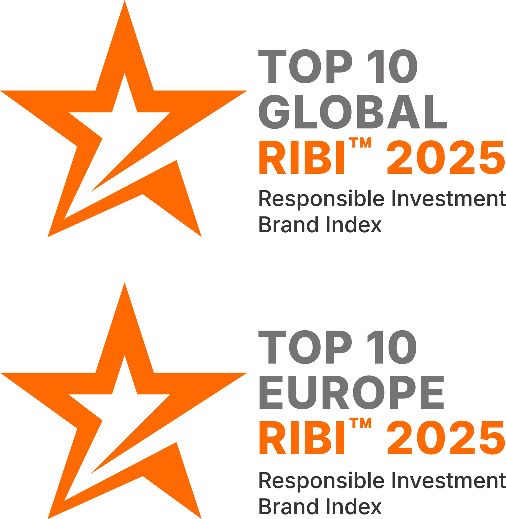 RIBI2025_Global_and_EU