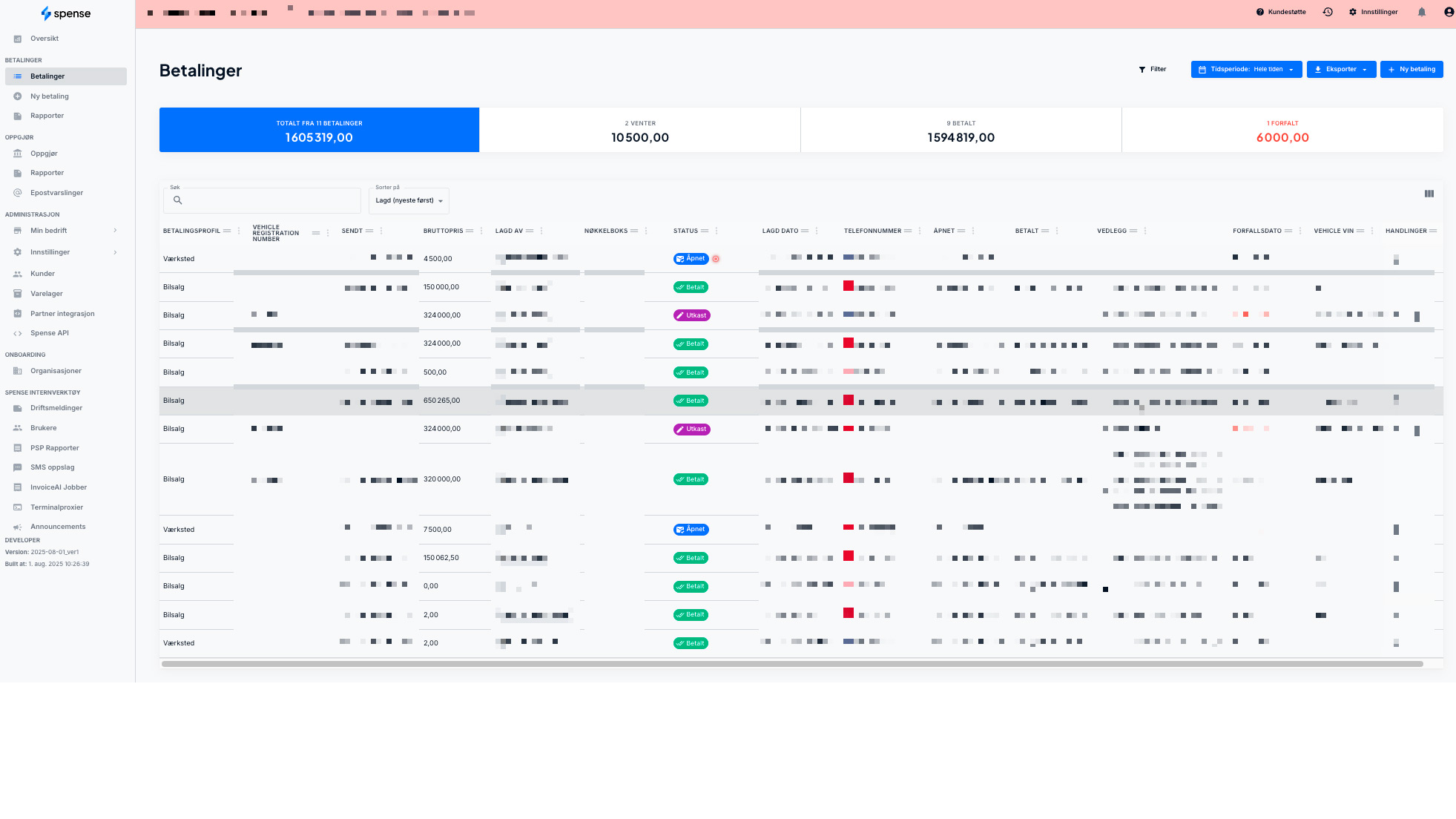 Spense dashboard