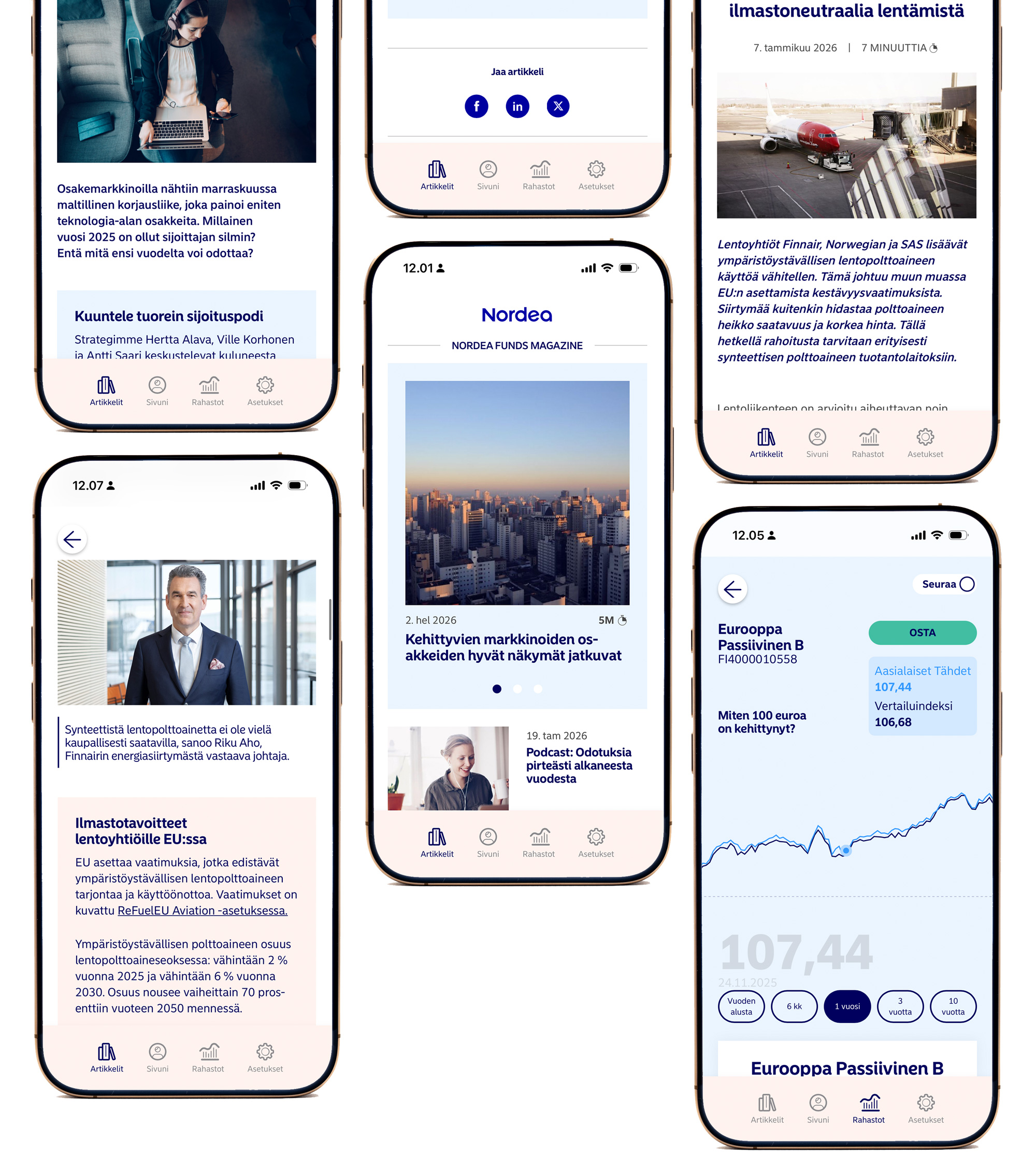 Useita älypuhelimia vierekkäin, joiden näytöillä näkyy Nordea Funds Magazine -sovelluksen eri näkymiä. Näytöissä on sijoitusartikkeleita, uutisia ja podcasteja, muun muassa kehittyvistä markkinoista, ilmastoneutraalista lentämisestä ja EU:n ilmastotavoitteista, sekä rahaston kehitystä esittävä kurvakaavio.