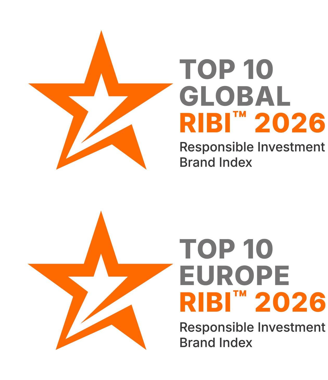 RIBI Gl and EU 2026