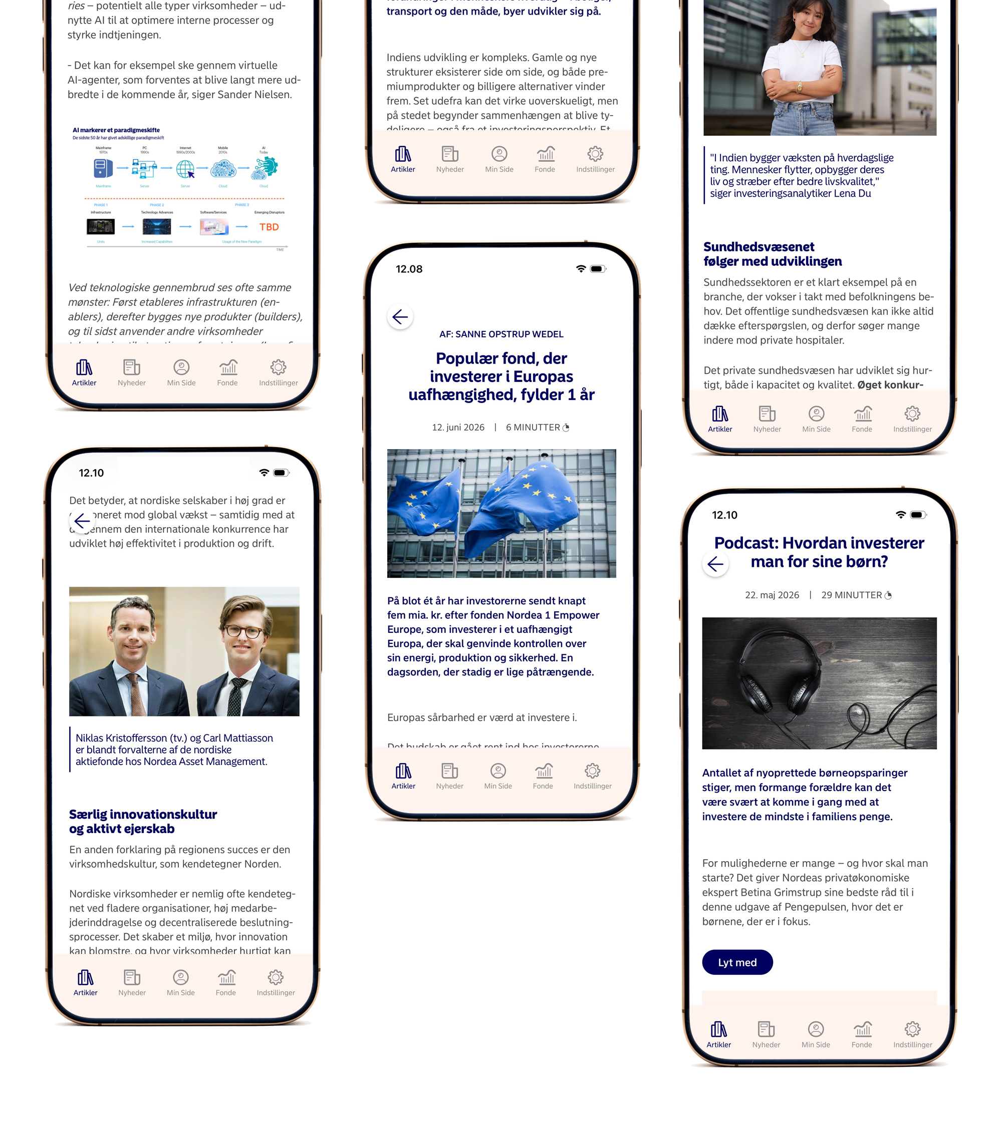Et foto af seks smartphones, der viser artikler i appen MyFunds. Telefonerne fremviser forskellige artikler med overskrifter, billeder og brødtekst om investering og fonde. Den centrale telefon viser artiklen "Populær fond, der investerer i Europas uafhængighed, fylder 1 år". Nederst på hver skærm ses en menu med punkterne "Artikler", "Nyheder", "Min Side", "Fonde" og "Indstillinger".