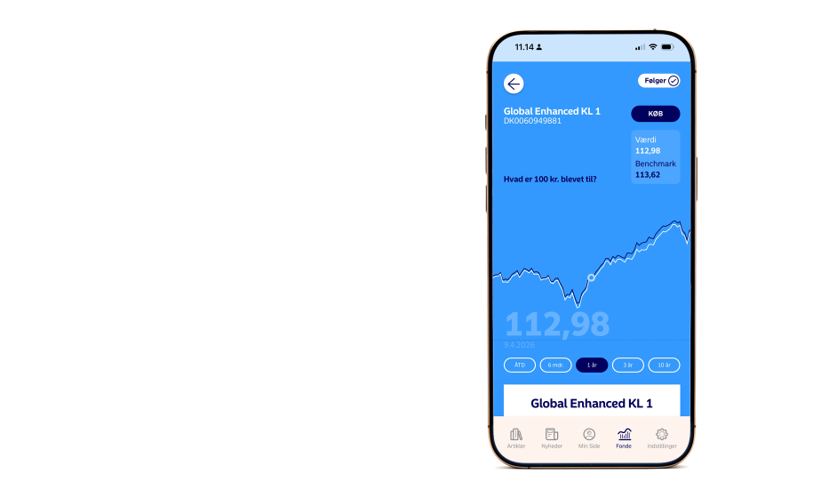 Et foto af en smartphone, der viser en fondsoversigt i MyFunds. Statuslinjen viser klokken 11.14. På skærmen ses overskriften "Global Enhanced KL 1" med fondskoden "DK0060949881". Øverst til højre er en knap med teksten "Følger" og et flueben, og en mørkeblå knap med teksten "KØB". I en boks vises "Værdi 112,98" og "Benchmark 113,62". Nedenunder står teksten "Hvad er 100 kr. blevet til?" over en stigende kursgraf.